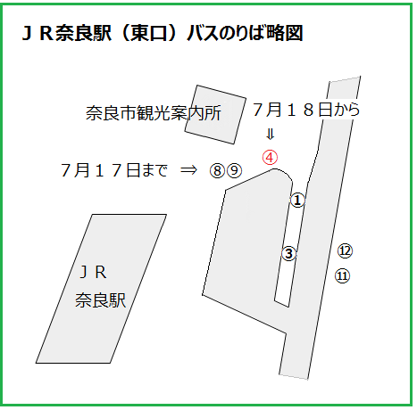 ＪＲ奈良駅（東口）バスのりば略図
