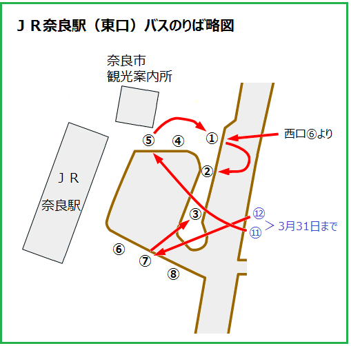 ＪＲ奈良駅（東口）バスのりば略図