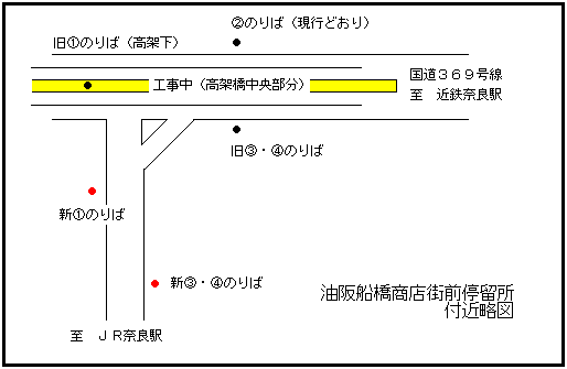 油阪船橋商店街停留所付近略図
